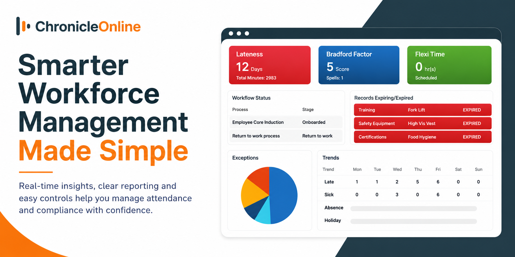 Work Smarter With Better Employee Management Practices